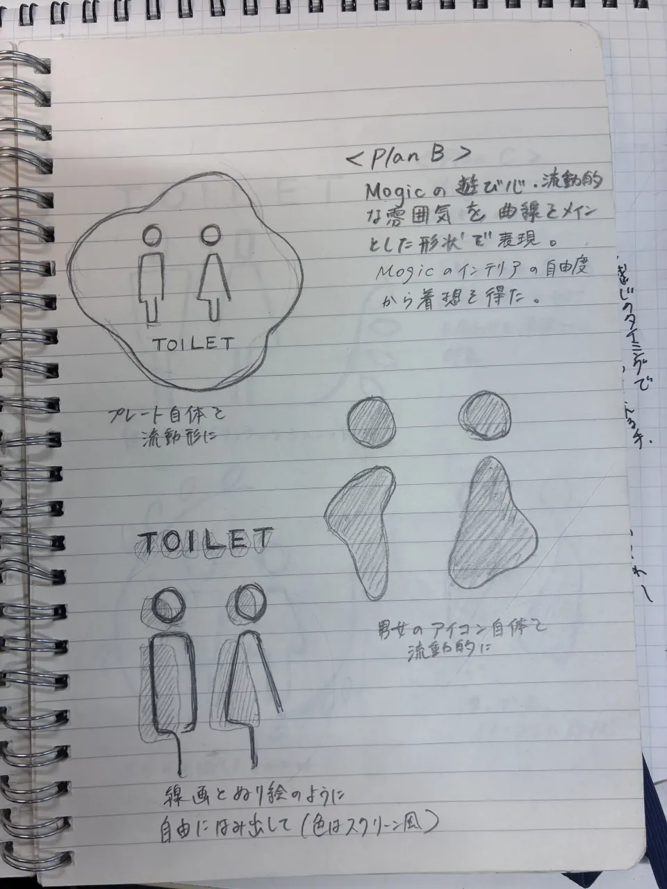 男女のトイレマークをもとにしたアイデアスケッチ